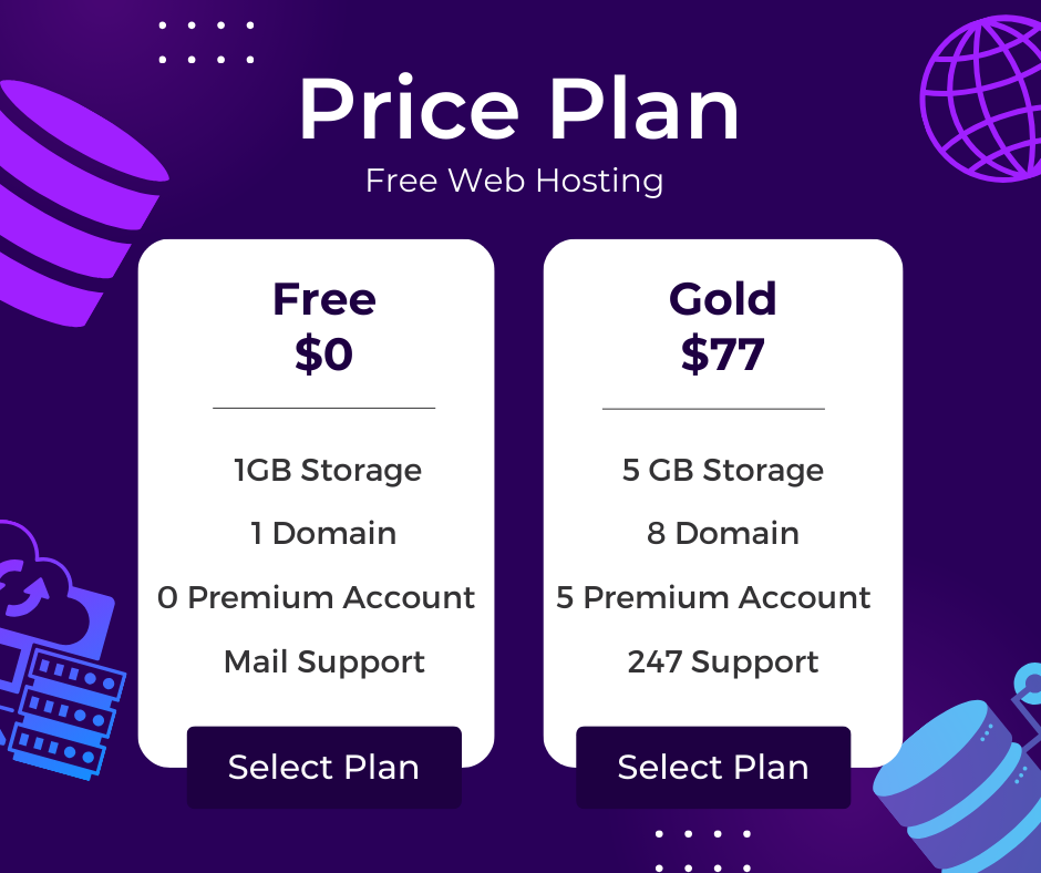 Free Web Hosting Services